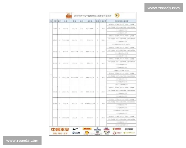 聚焦全球赛事动态与深度解析打造专业权威体育资讯平台新体验